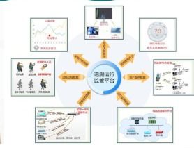 槟榔防伪追溯系统 保障食品安全，提升品牌形象