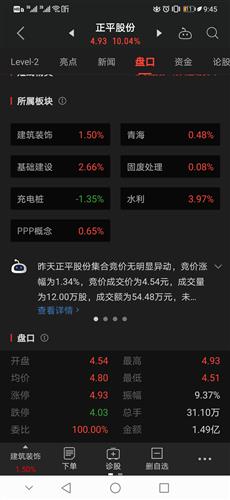 信息搜集能力与新闻敏感度 错失正平股份买入点的反思
