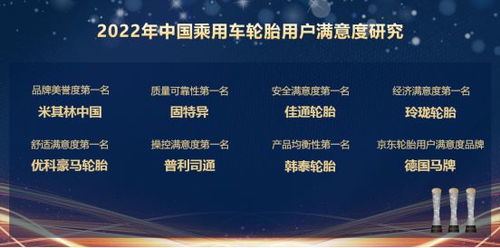2022中国汽车产品质量表现研究（AQR）系列结果发布